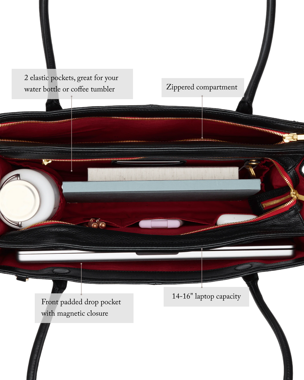Interior layout: laptop sleeve, zippered compartment and elastic bottle pockets