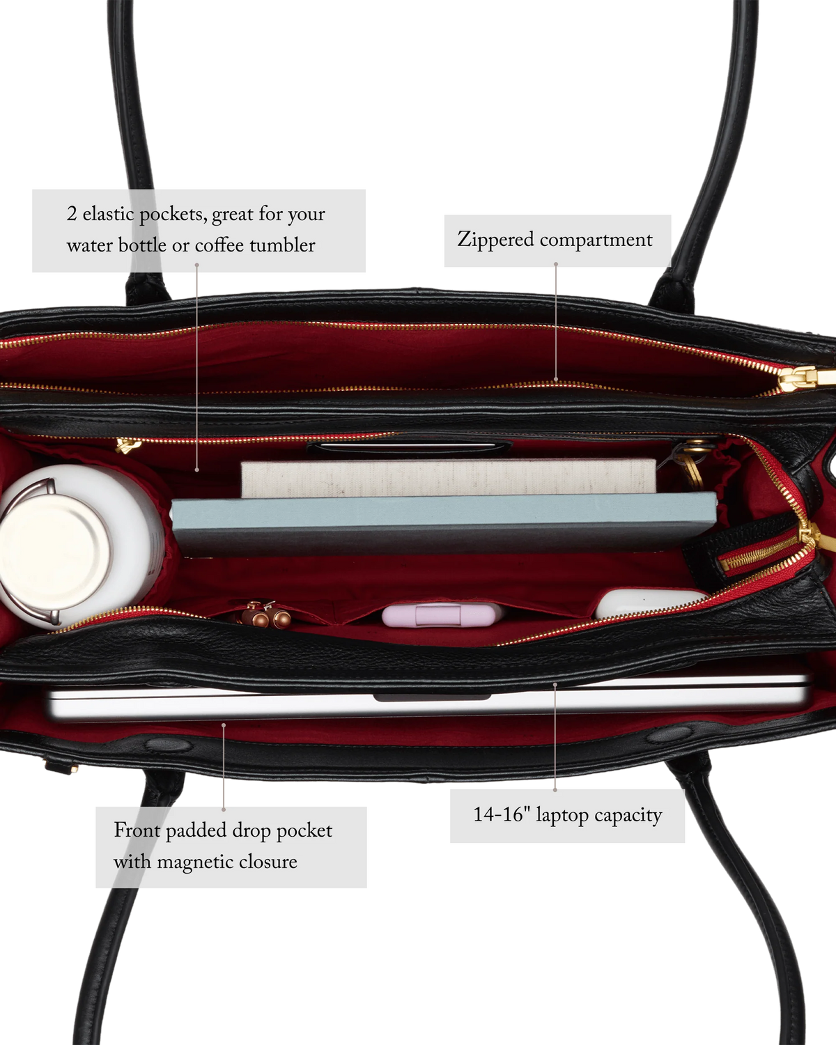 Interior layout: laptop sleeve, zippered compartment and elastic bottle pockets